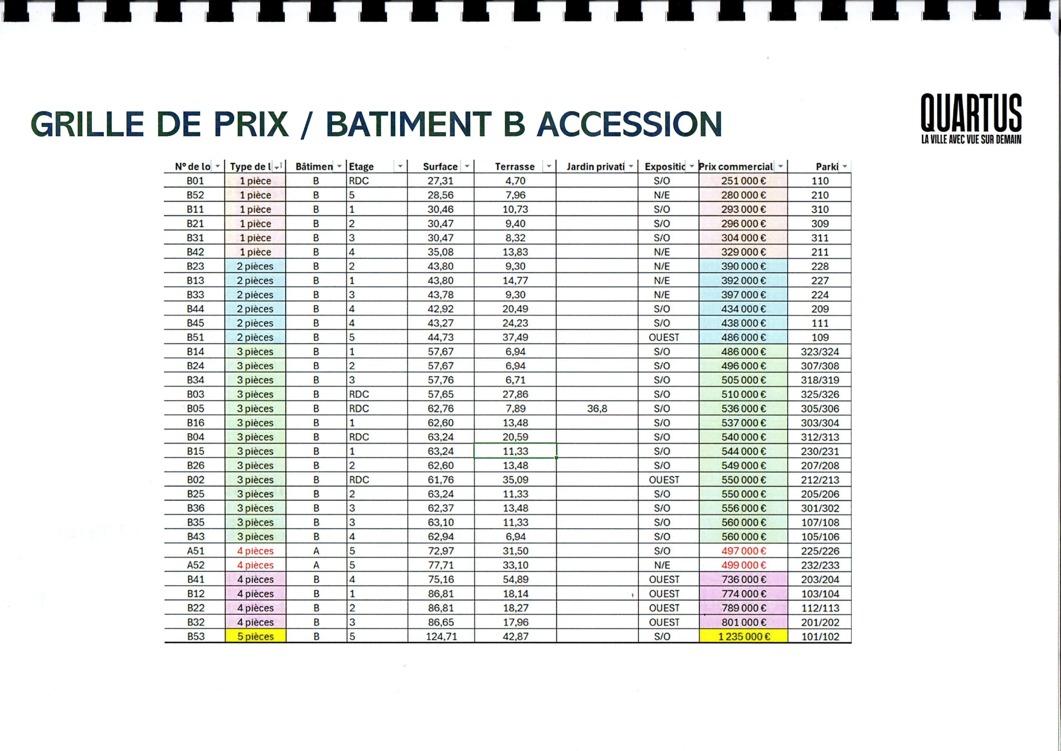 Programme immobilier neuf 06190 Roquebrune-Cap-Martin ROQ-14726