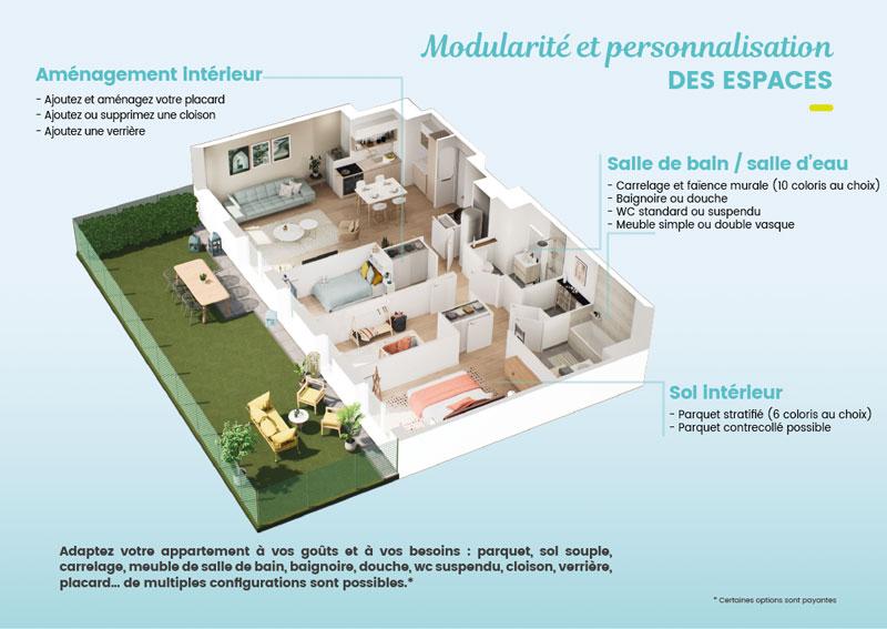 Appartement à Gournay-sur-Marne 93460 image 1