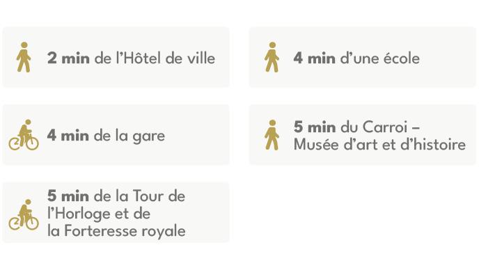 Programme immobilier neuf 37500 Chinon CHI-15579