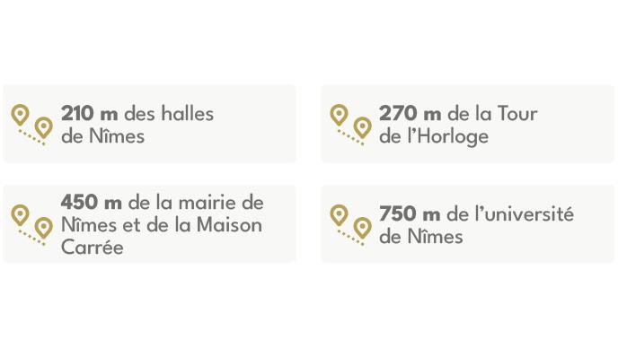 Programme immobilier neuf 30000 Nîmes NÎ-15585