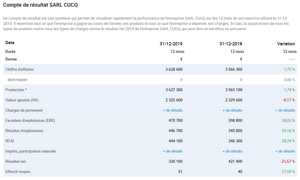 CUC-17280