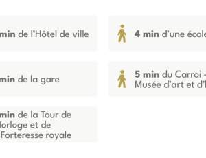 Programme immobilier neuf 37500 Chinon CHI-15579