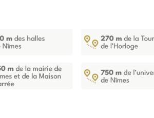 Programme immobilier neuf 30000 Nîmes NÎ-15585