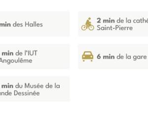Programme immobilier neuf 16000 Angoulême ANG-15590