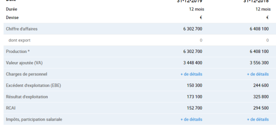 Programme immobilier neuf 16000 Angoulême ANG-17118