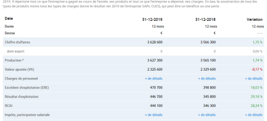 Programme immobilier neuf 62780 Cucq CUC-17280