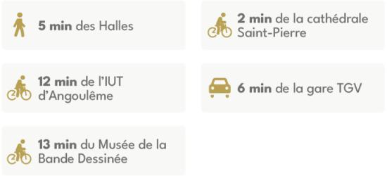 Programme immobilier neuf 16000 Angoulême ANG-15590
