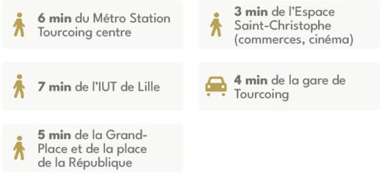 Programme immobilier neuf 59200 Tourcoing TOU-15596